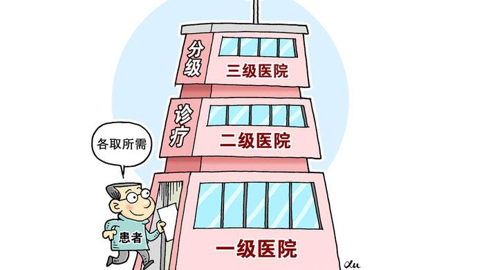 分级诊疗