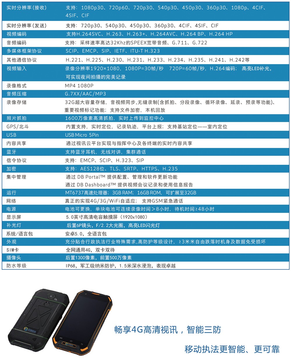 技术参数.jpg 技术参数.jpg