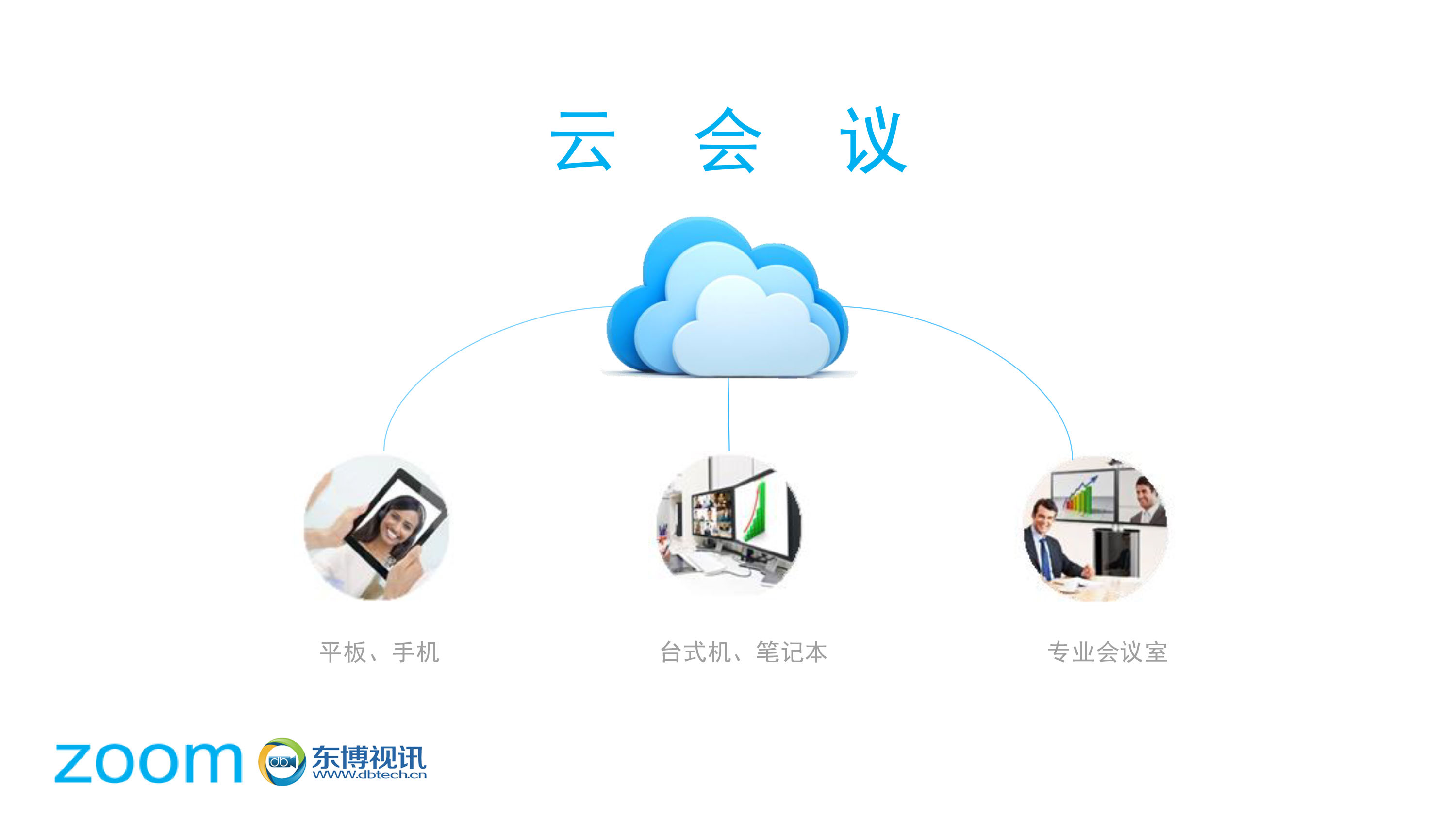 云会议.jpg