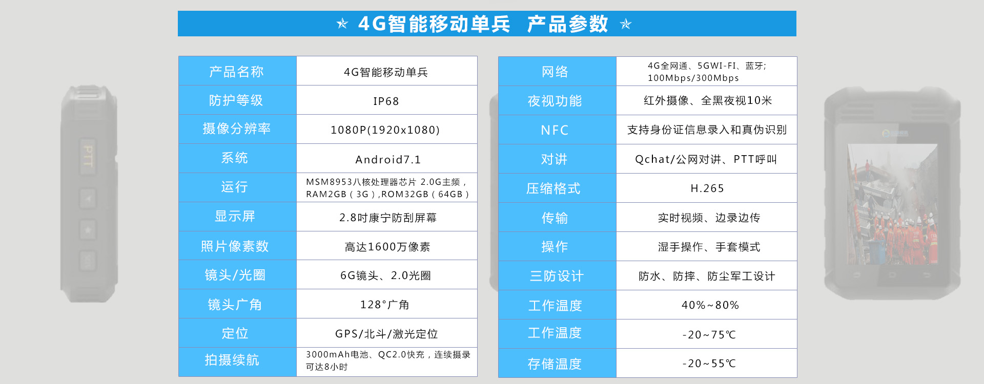 4G智能移动单兵