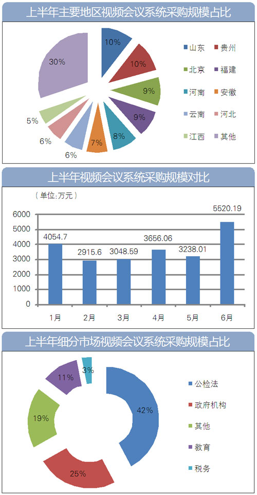 视频会议系统.jpg