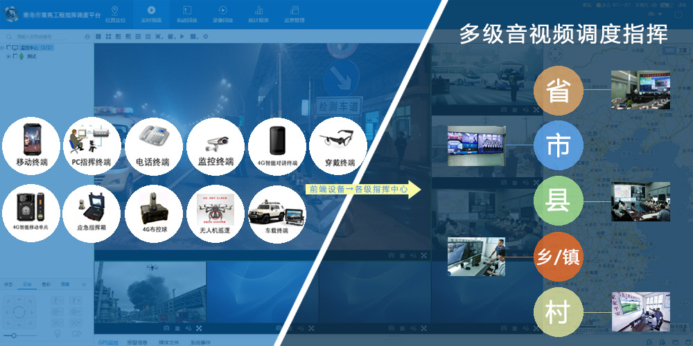 可视化音视频指挥调度系统.jpg