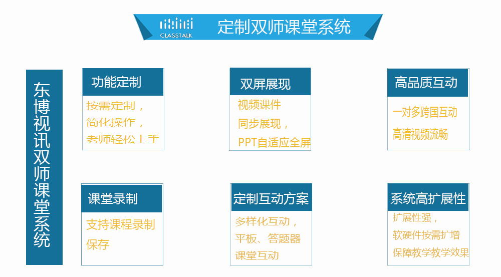 定制双师课堂系统.jpg