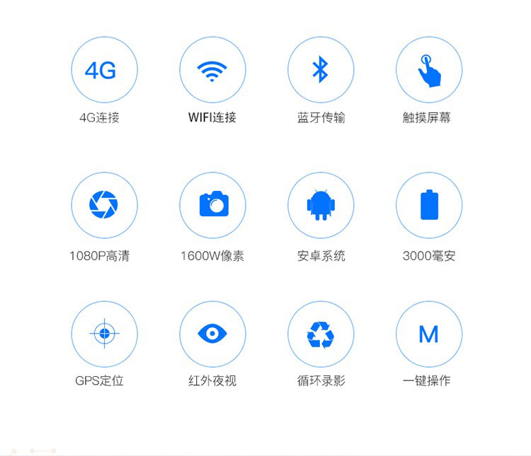执法仪功能.jpg