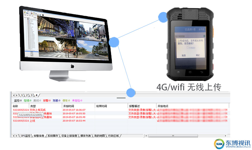 执法仪数据上传.jpg