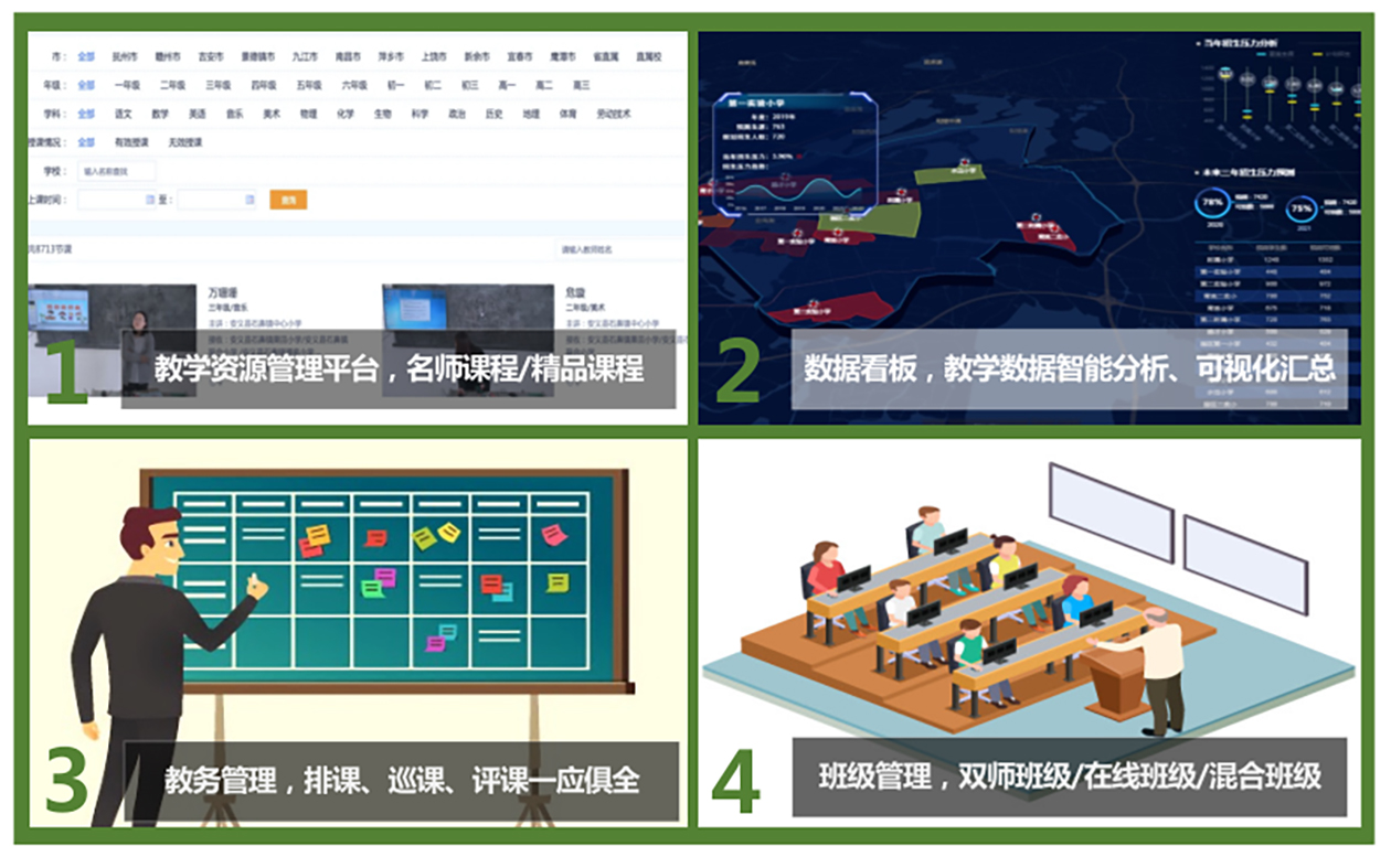 三个课堂