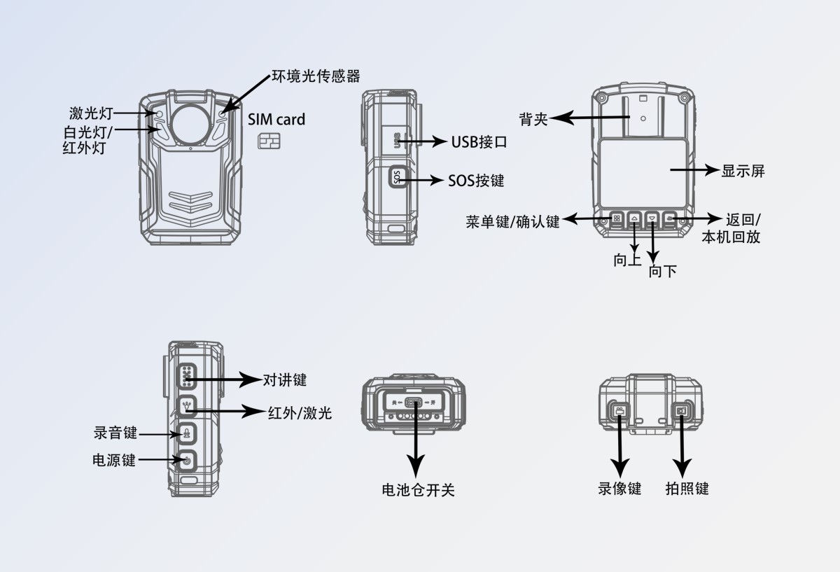 4G高清音视频记录仪D6(图4)