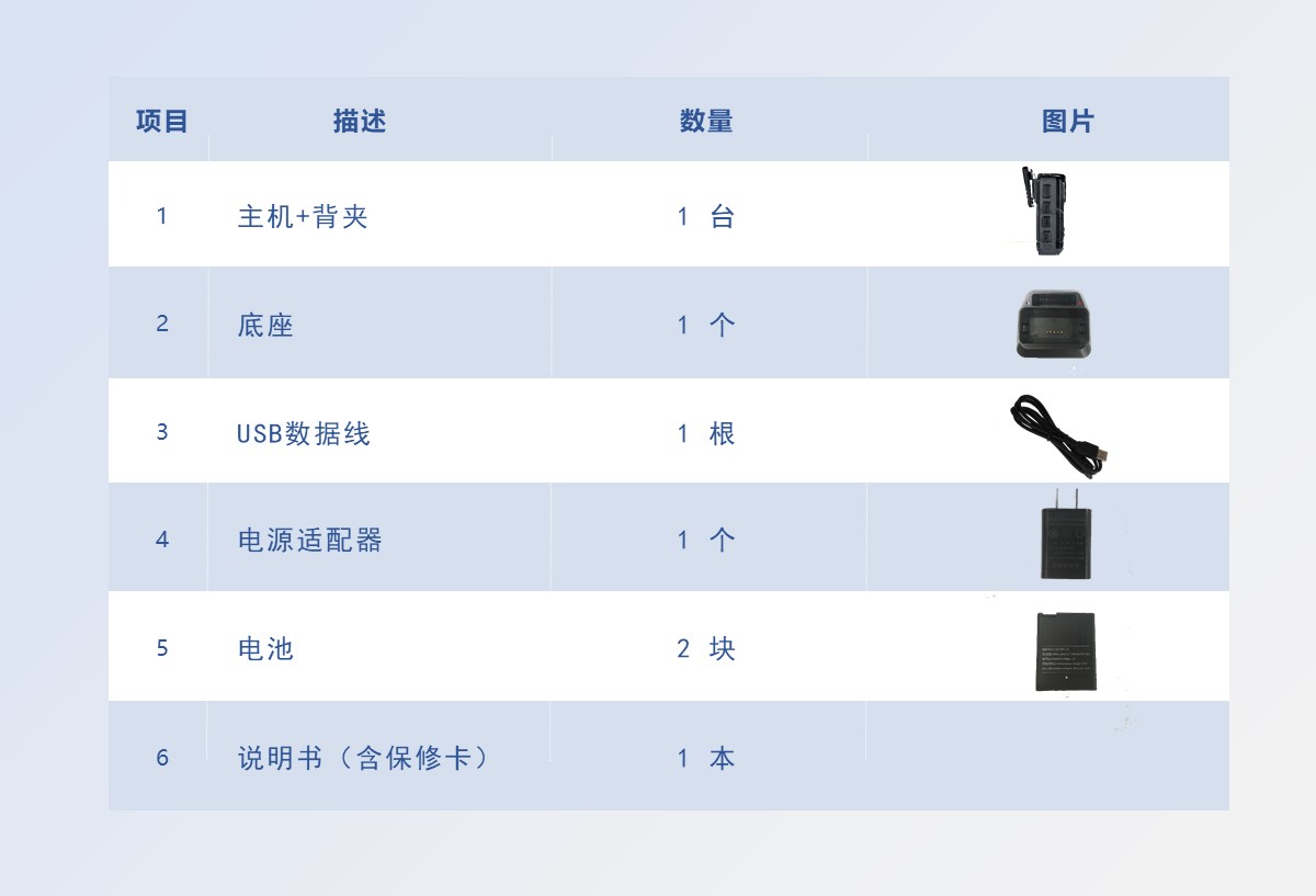 4G高清音视频记录仪D6(图3)