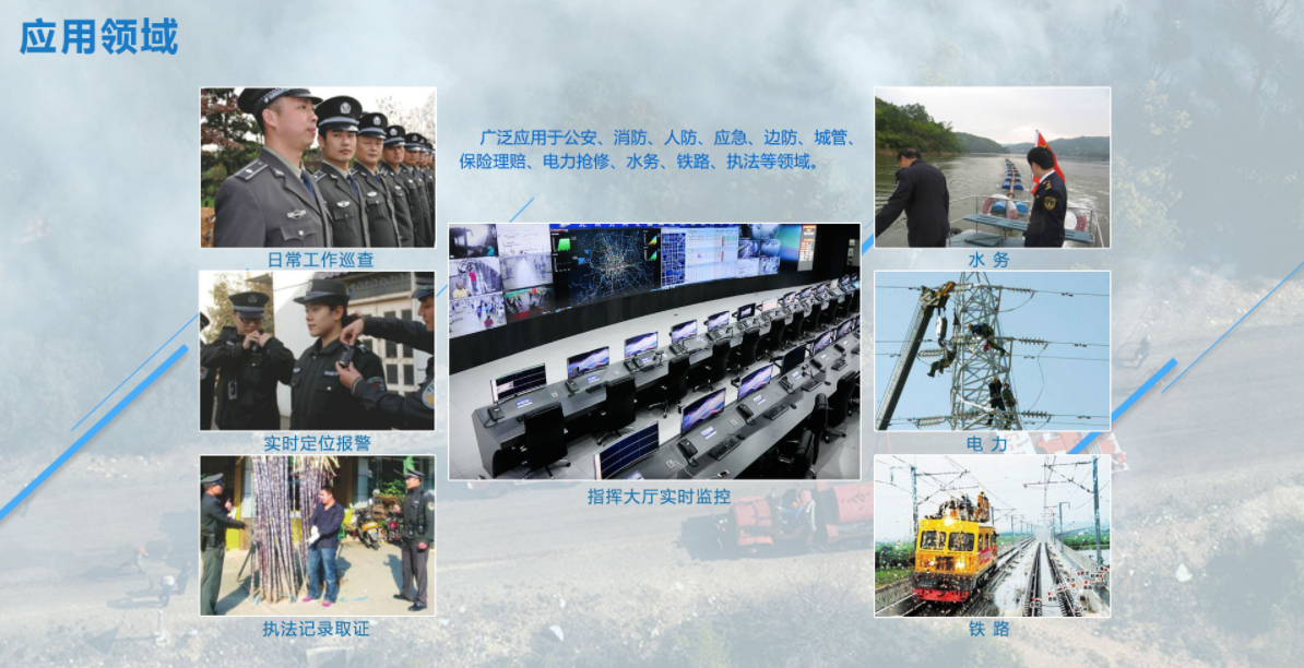 4G高清音视频记录仪D6(图2)