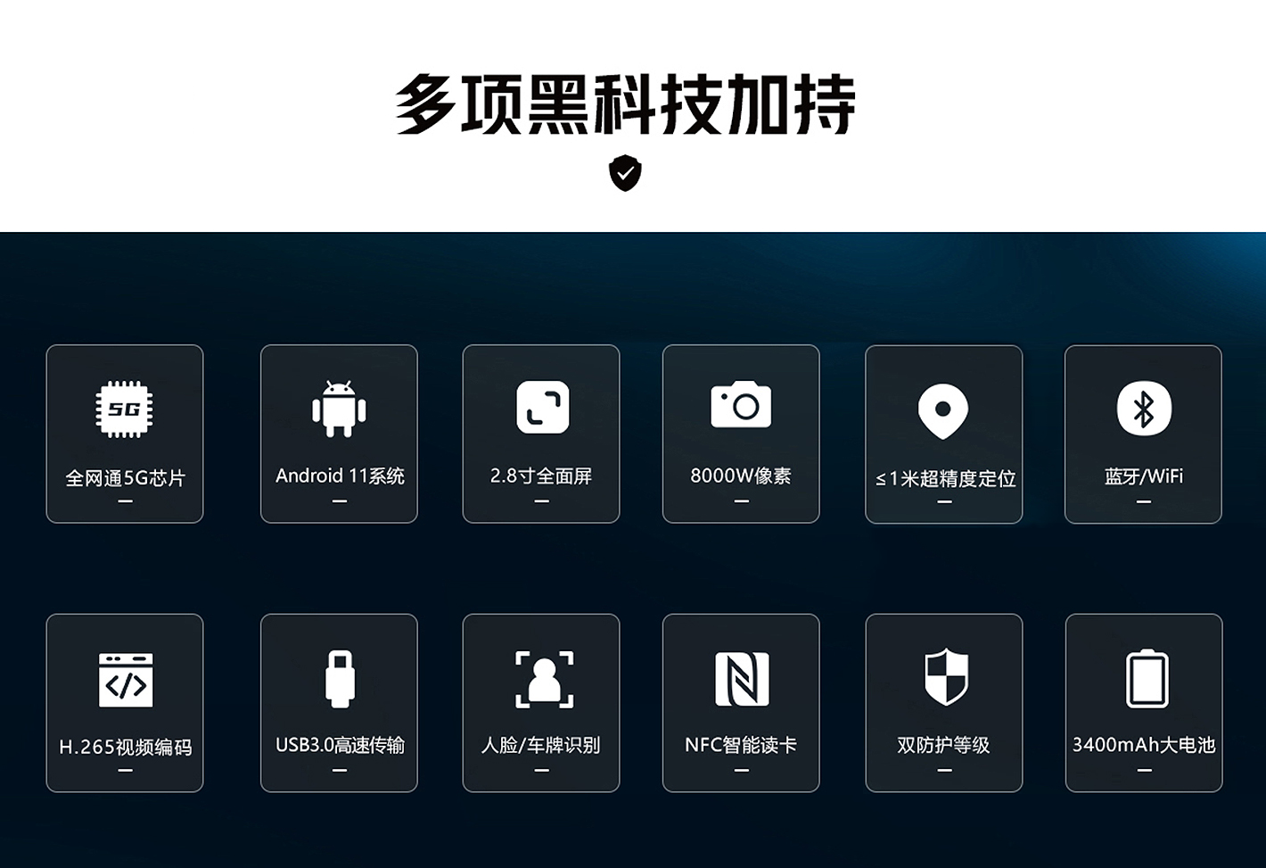 5G智能执法记录仪B90(图2)