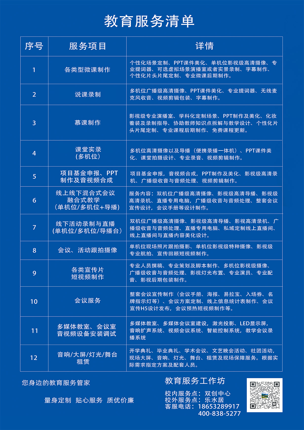 山东大学专业慕课、微课、说课制作，东博视讯教育服务工作坊提供一站式服务(图2)