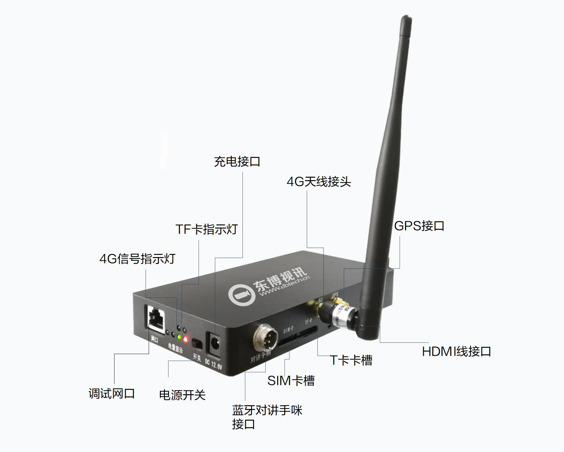 图传接线图.jpg