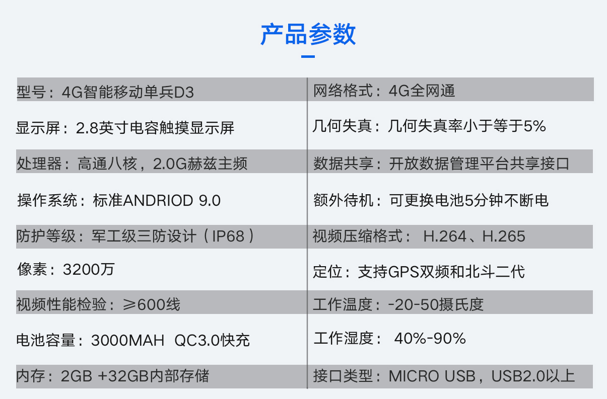 4G智能移动单兵D3(图6)