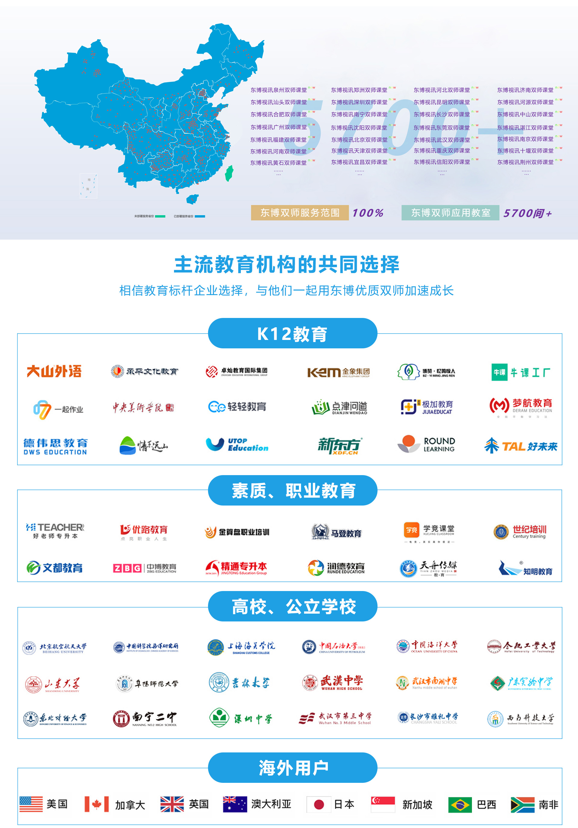 东博双师课堂.jpg